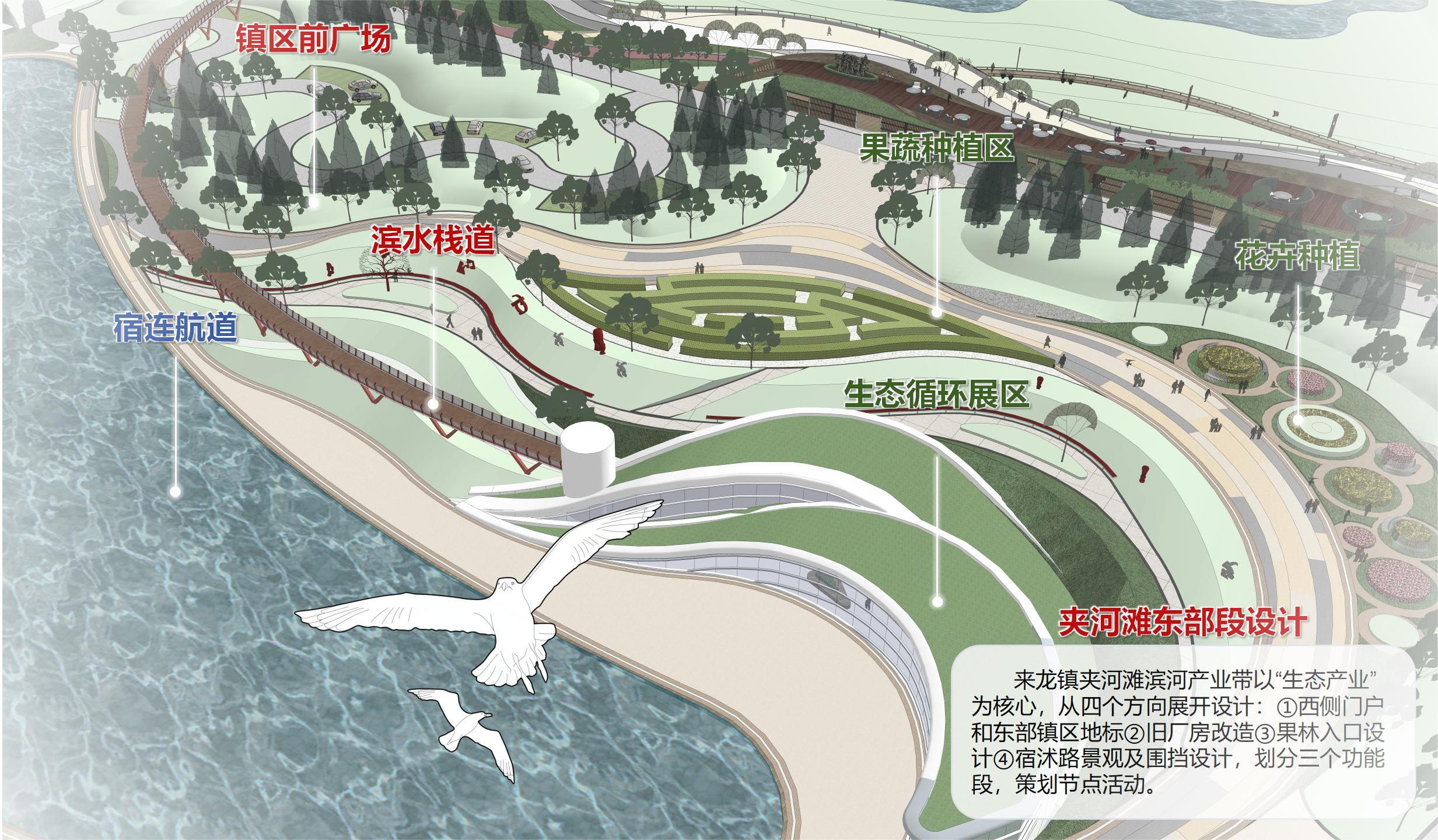 20240301-学思践悟启新程，挺膺担当绘青春——2024 年心博在线登录入口研究生寒假社会实践总结回顾-“初心服务团”联合建筑学院赴宿豫实践支队-来龙镇夹河滩滨水区景观设计图（部分）.jpg