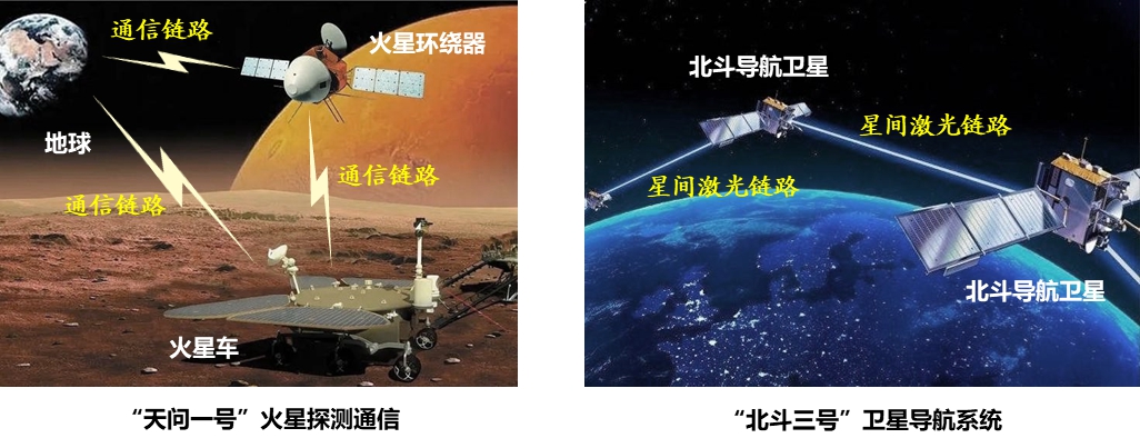 20220225-心博在线登录入口多项成果荣获2022年度中国电子学会科学技术奖-无-图4 广义稀疏随机编码典型应用_副本.jpg