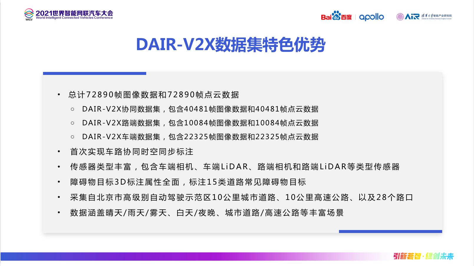 20210927-2021世界智能网联汽车大会-AIR-DAIR-V2X数据集特色优势.png